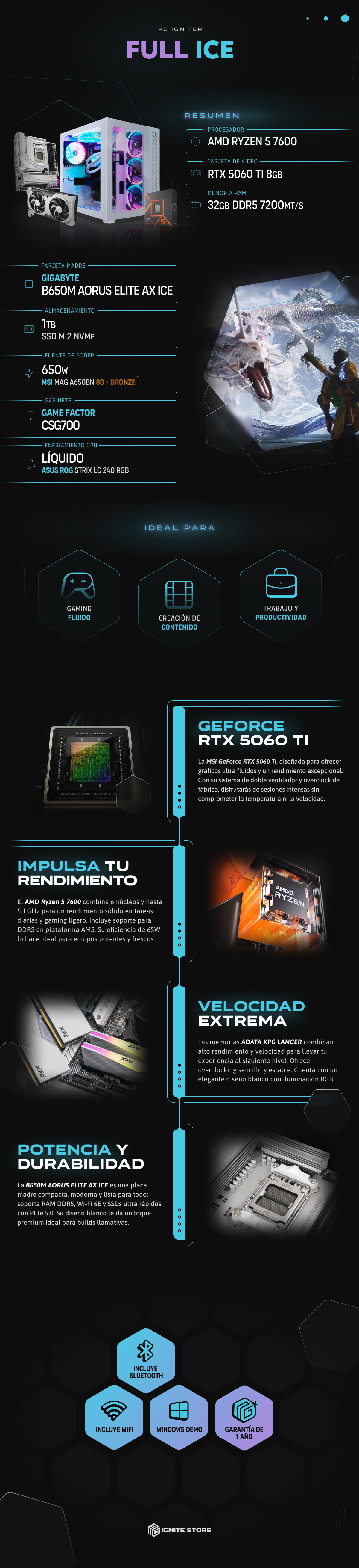 PC Igniter Full Ice | R5 7600 | RTX 5060 Ti 8GB | 32GB de RAM | SSD 1TB