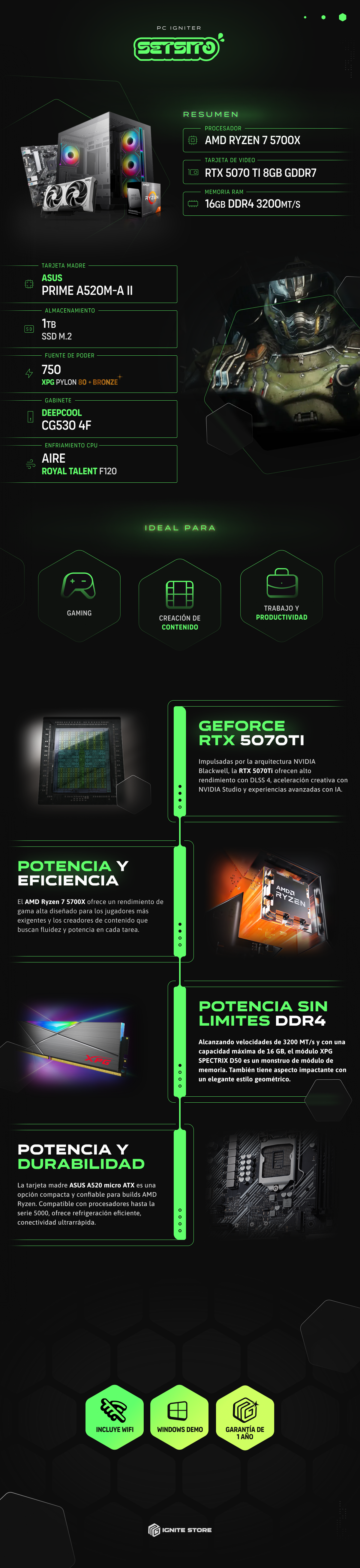 Pc Igniter Setsito - R7 5700X + 5060 ti