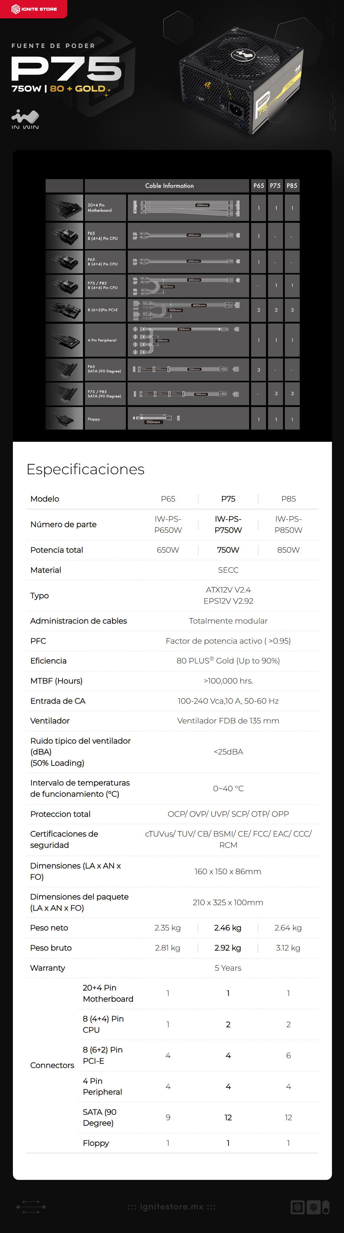 Fuente de Poder In Win P75 | 750W | 80 Plus Gold | Modular | IW-PS-P750W