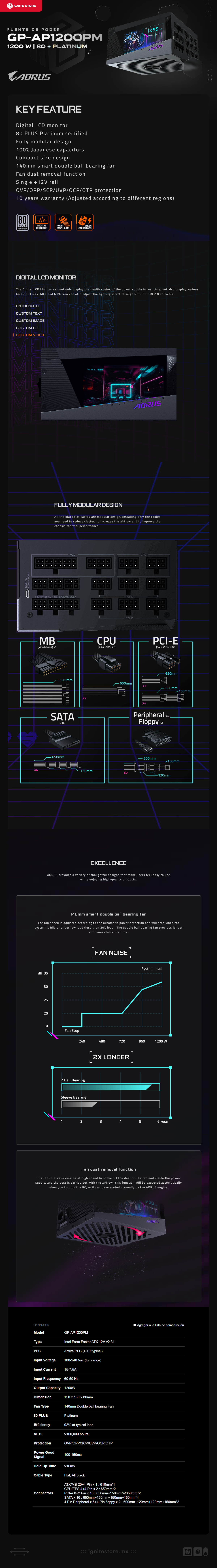 Fuente de Poder GIGABYTE Aorus GP-AP1200PM | 1200W | 80 Plus Platinum | Full Modular | GP-AP1200PM