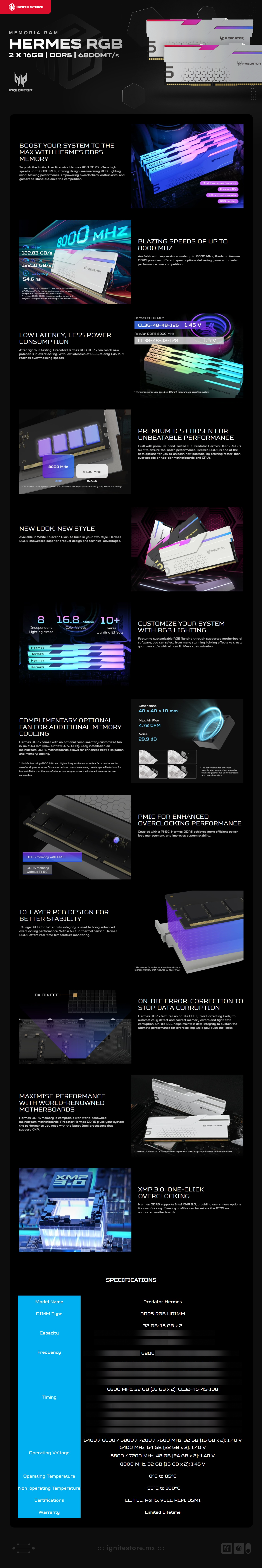 Kit de Memoria RAM DDR5 32GB (16GB X 2) | 6800MT/s | CL32 | Intel XMP | Predator Hermes RGB | BL.9BWWR.401