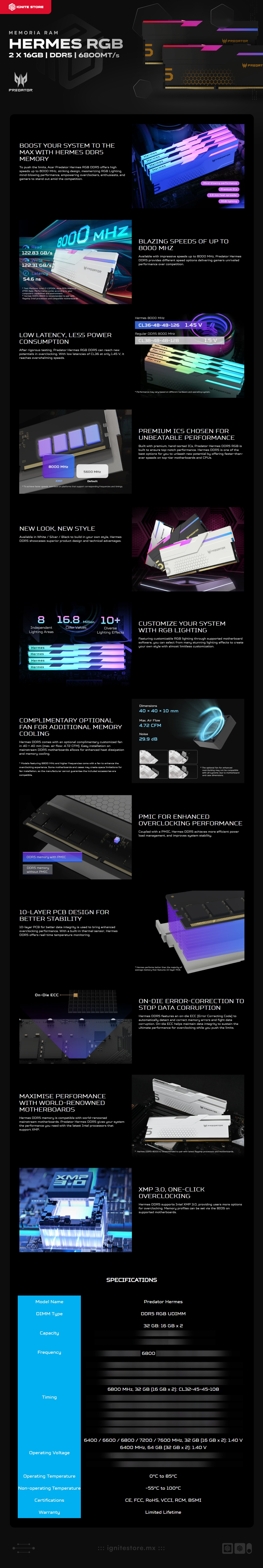 Memoria RAM DDR5 | 32GB ( 2x16GB ) | 6800MHz | CL32 | Acer Predator Hermes RGB | Color Negro | BL.9BWWR.400