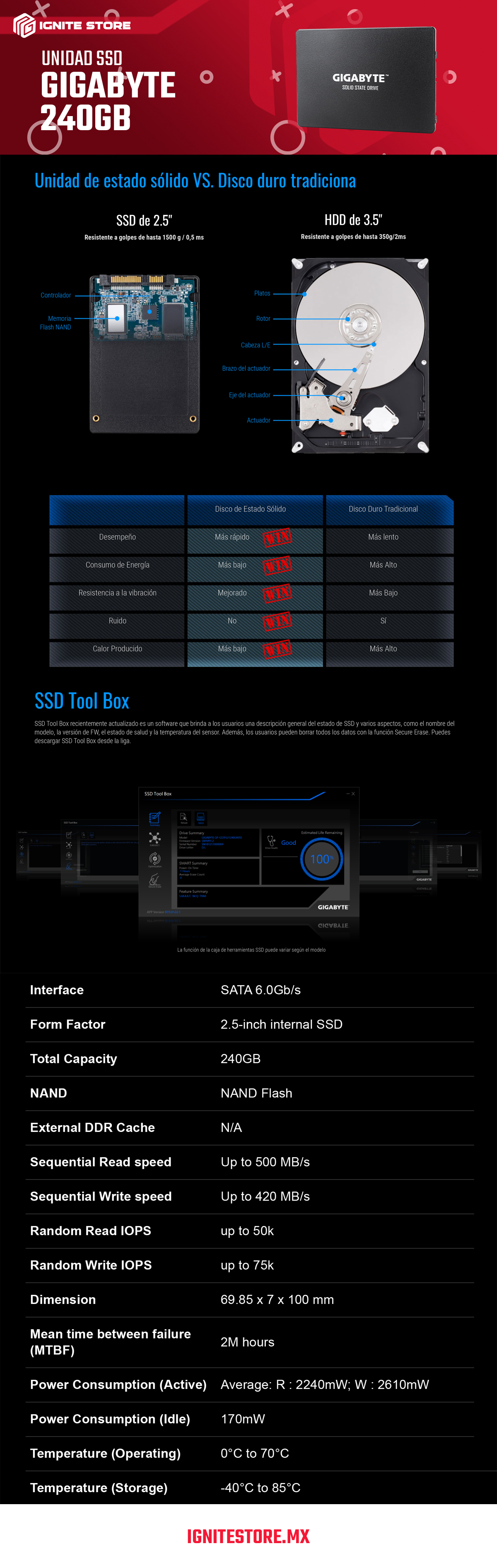 SSD 240GB 2.5" GIGABYTE SATA - GP-GSTFS31240GNTD