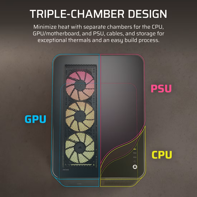 Gabinete Corsair Air 5400 RS ARGB | Media Torre | E-ATX / ATX / Micro-ATX / Mini-ITX | USB-A 3.2 / USB-C 3.2 | 3 Ventiladores ARGB Preinstalados | Diseño Panorámico con Cristal Templado | Triple Cámara | Negro | CC-9011318-WW