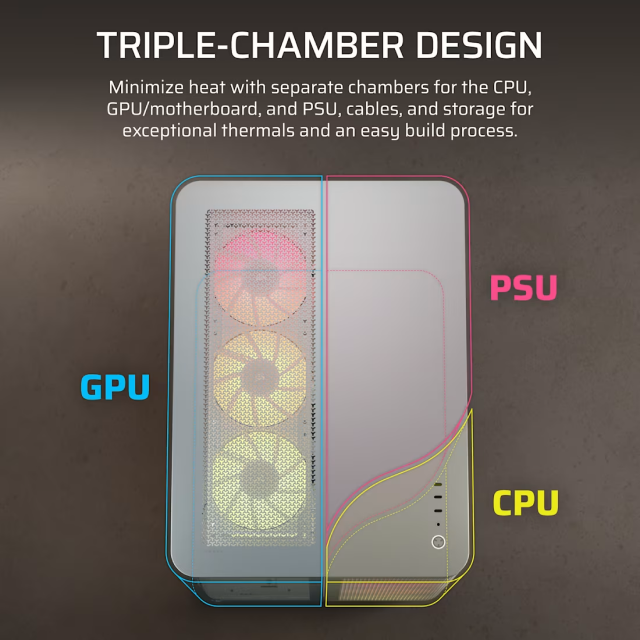 Gabinete Corsair Air 5400 RS ARGB | Media Torre | E-ATX / ATX / Micro-ATX / Mini-ITX | USB 3.2 | 3 Ventiladores ARGB Preinstalados | Diseño Panorámico con Cristal Templado | Triple Cámara | Blanco | CC-9011319-WW