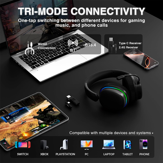 Audífonos Gamer Inalámbricos AULA Wind G7 PRO | Hasta 80 Horas de Batería | Micrófono Removible con Cancelación de Ruido | Drivers 40mm | 2.4GHz / Bluetooth 5.4 / 3.5mm | RGB | Negro | G7 PRO BLACK
