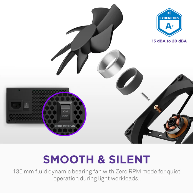 Fuente de Poder NZXT C1000 Gold Core | 1000W | 80 PLUS Gold | 24-pin ATX 3.1 | 150 mm | Full Modular | Negro | PA-0G3BB-US