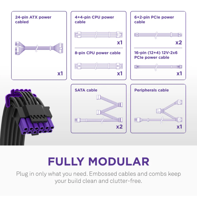 Fuente de Poder NZXT C750 Gold Core | 750W | 80 PLUS Gold | 24-pin ATX 3.1 | 150 mm | Full Modular | Negro | PA-7G3BB-US