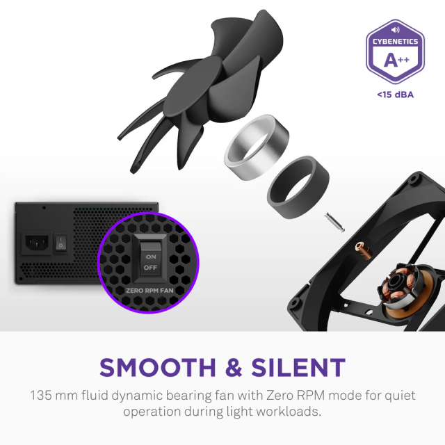 Fuente de Poder NZXT C850 Gold Core | 850W | 80 PLUS Gold | 24-pin ATX 3.1 | 150 mm | Full Modular | Negro | PA-8G3BB-US