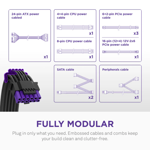 Fuente de Poder NZXT C850 Gold Core | 850W | 80 PLUS Gold | 24-pin ATX 3.1 | 150 mm | Full Modular | Negro | PA-8G3BB-US