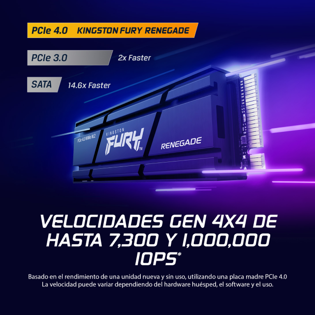 Unidad SSD Kingston FURY Renegade | 4 TB | M.2 | NVMe | 7,000 MB/s Escritura | 7,300 MB/s Lectura | PCI Express 4.0 | Compatible con PS5 | SFYRDK/4000G